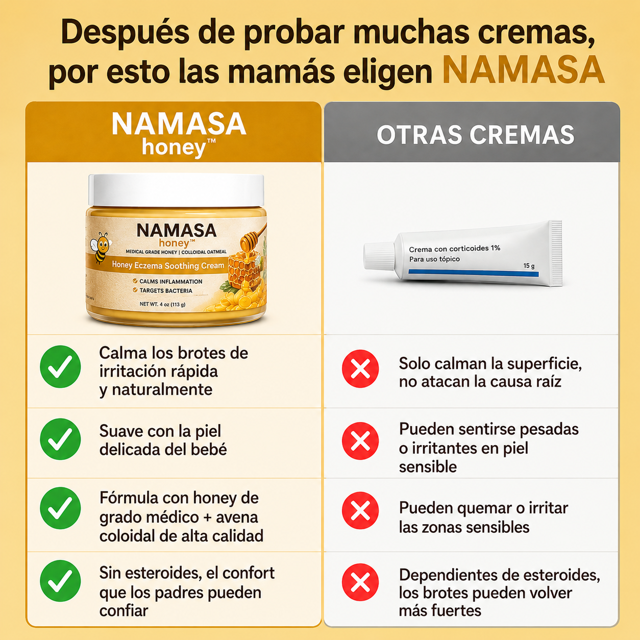 NAMASA™ Crema de Miel para Eczema